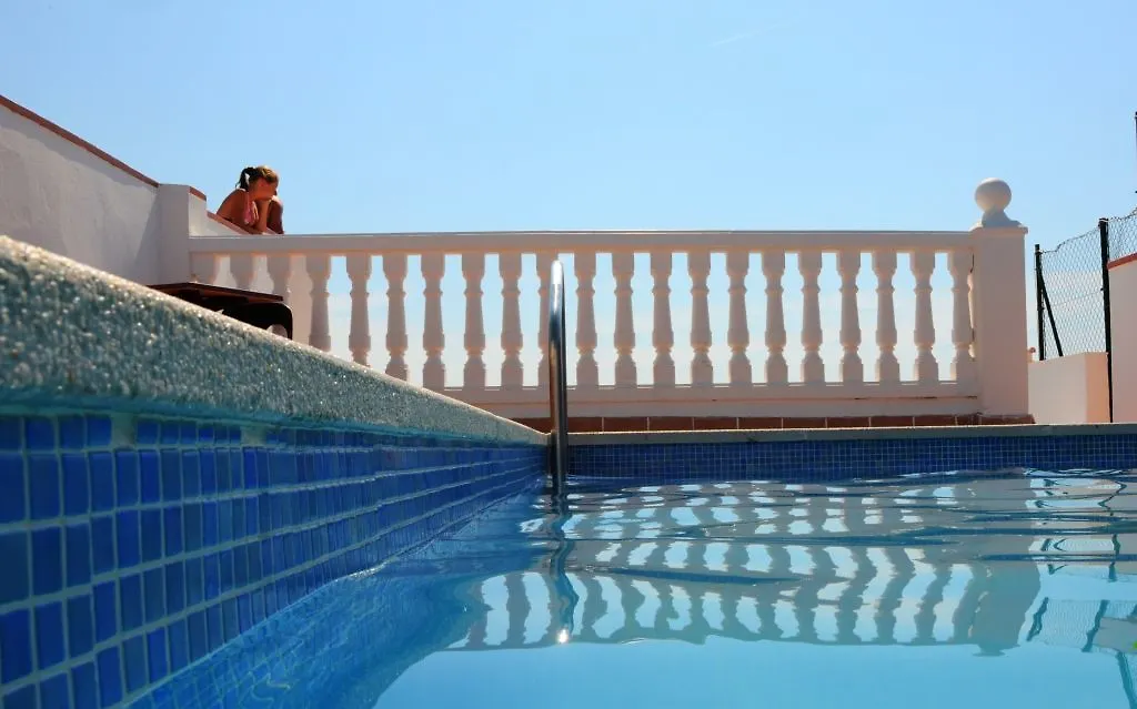 Hotel Mar Ski Blanes